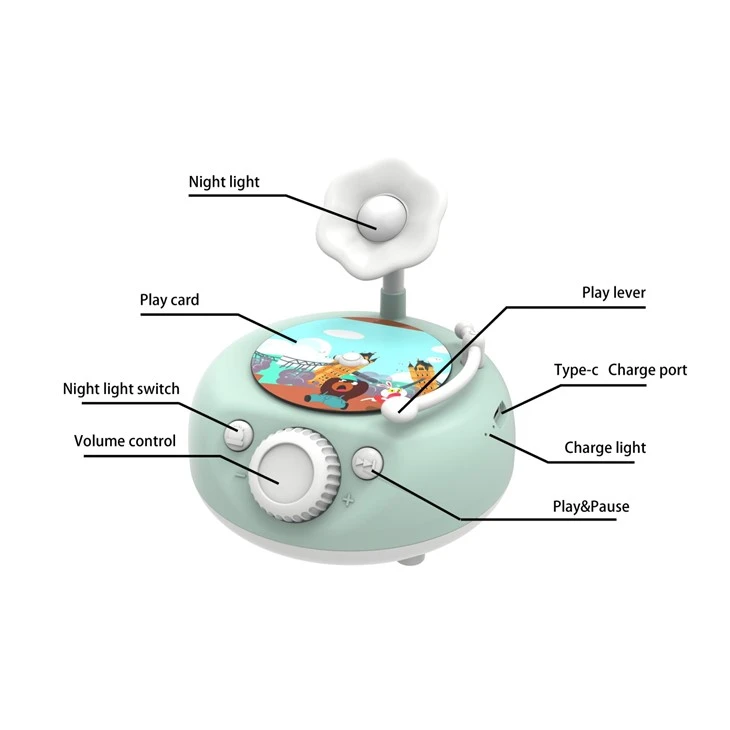 ODM Phonograph Learning Solutions – From Concept To Market-Ready Product