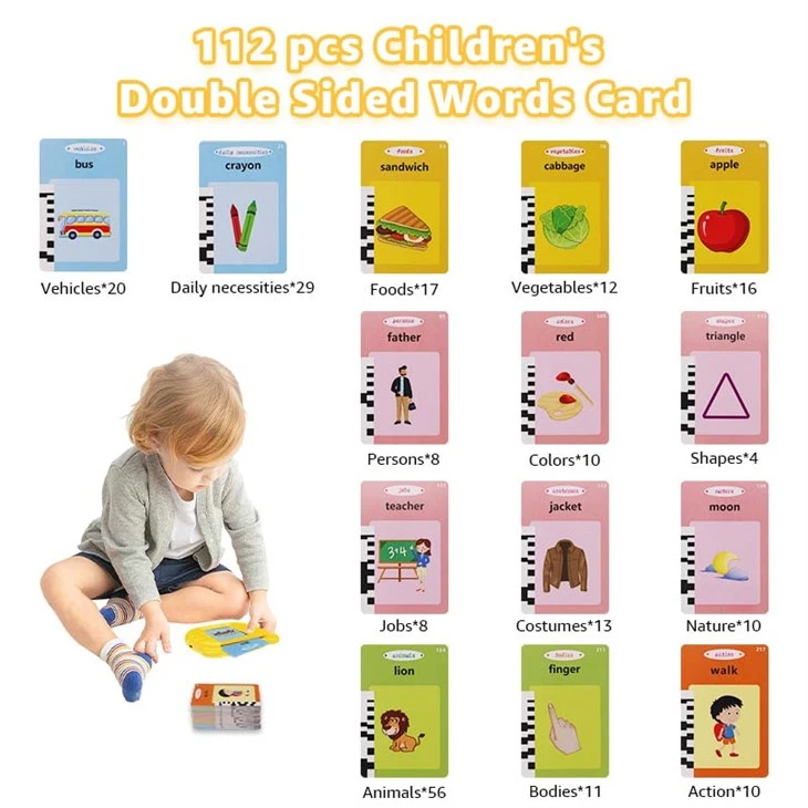 Smart Content Customization Guide For Talking Flash Card Learning Devices